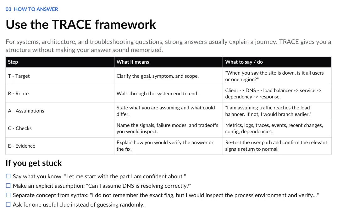 Preview of the Technical Interview Readiness Checklist showing the TRACE framework for structuring technical answers.