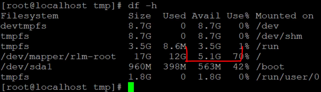 Before deletion, df -h shows the root filesystem at 70 percent usage with 5.1G available.
